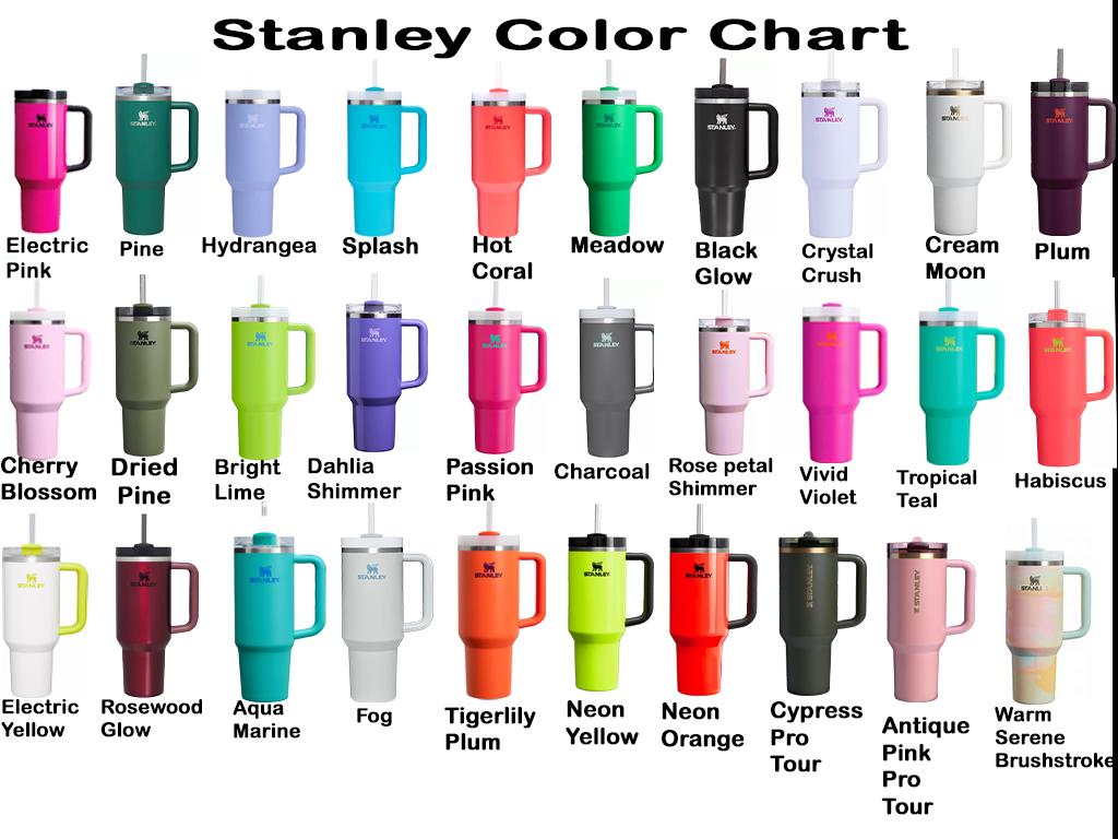 Birth Flower Engraved  Stanley Tumbler - Personalized 40 Oz Quencher